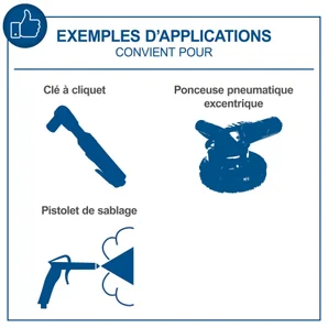 Compresseur d'atelier Scheppach 100L HC106DC