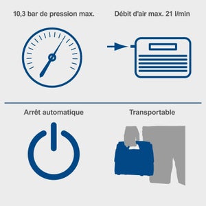 Compresseur de loisirs SCHEPPACH 20V Airforce6