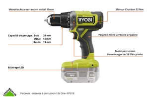 Pack de 2 outils sans fils RYOBI Rck182-242sj, 2 batteries 4Ah, 2Ah