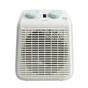 Radiateur soufflant salle de bain electrique mobile 2000w ibiza five 2