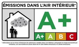 Plaque de plâtre BA 13 L.250 x l.120 cm CE, HOME PRATIK