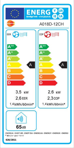 Climatiseur mobile design 12000 Btu EQUATION