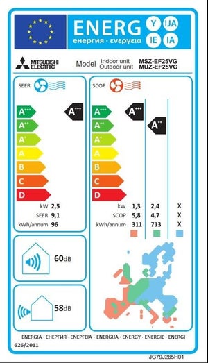 Unité extérieure de climatisateur pour monosplit MITSUBISHI Msz ef ue, 2500 watts blanc