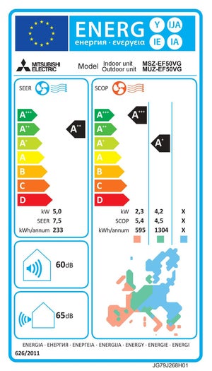 Unité intérieure de climatisateur pour monosplit MITSUBISHI MSZ-EF, 5000 watts blanc