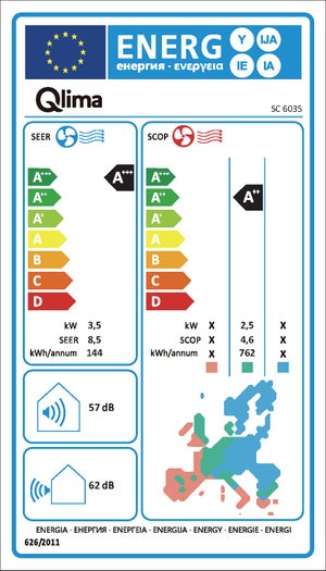 Unité intérieure pour monosplit QLIMA Sc6035, 3,5 W