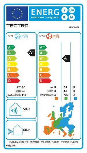 Unité intérieure pour monosplit TECTRO TSCS1225, 2600 watts