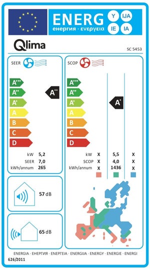 Unité extérieure pour monosplit QLIMA Sc 5453