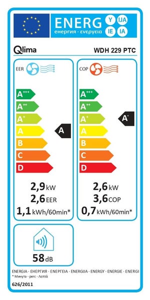Climatiseur fixe monobloc QLIMA Wdh 229 ptc, 2.93 kW